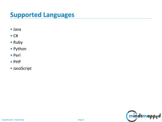Page 6Classification: Restricted
Supported Languages
• Java
• C#
• Ruby
• Python
• Perl
• PHP
• JavaScript
 