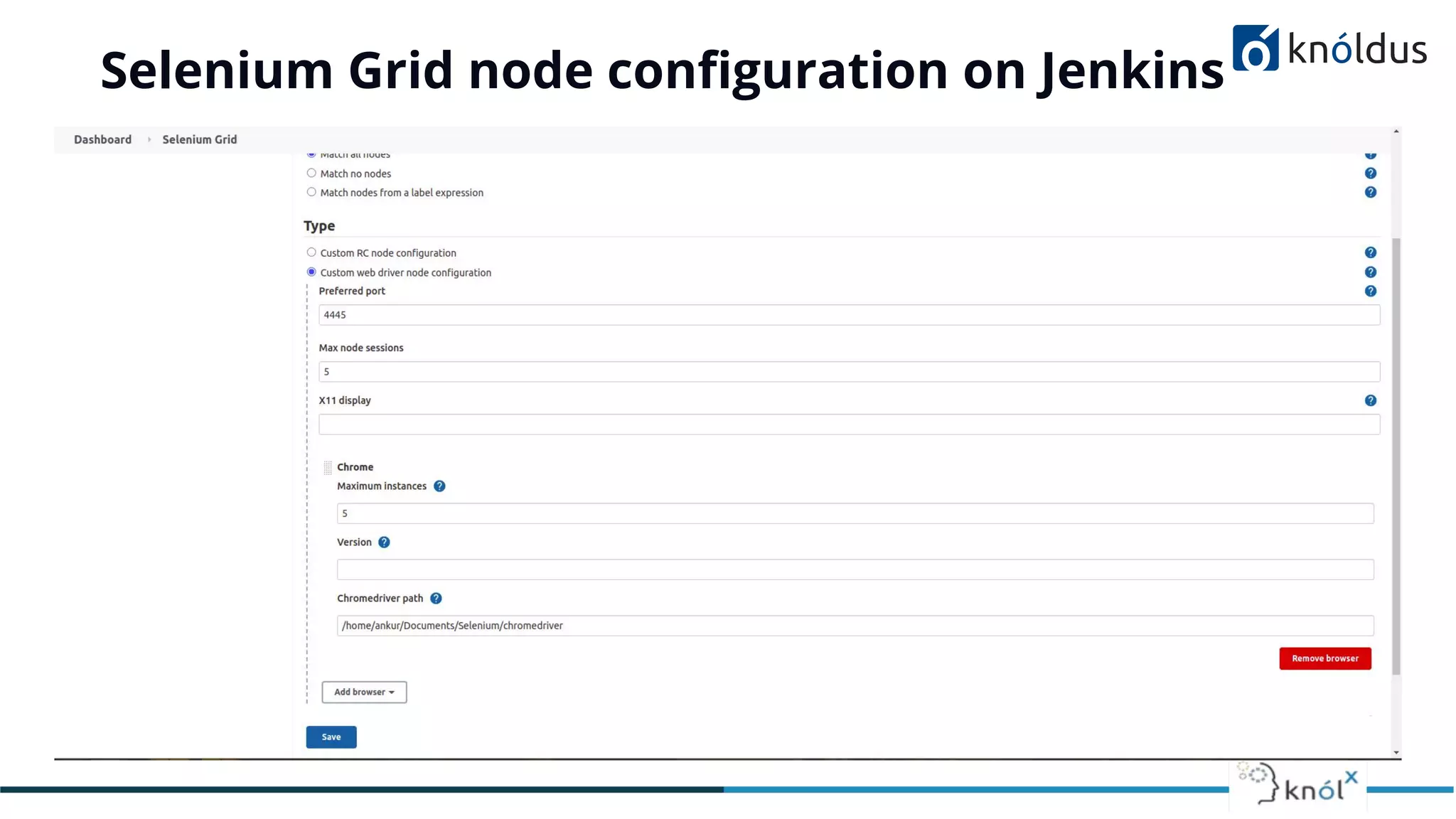 Selenium Grid node conﬁguration on Jenkins
 