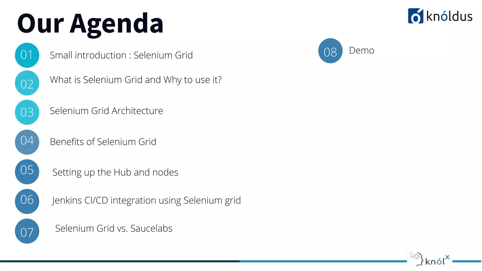Our Agenda
01 Small introduction : Selenium Grid
03 Selenium Grid Architecture
04
What is Selenium Grid and Why to use it?
05
Beneﬁts of Selenium Grid
Selenium Grid vs. Saucelabs
02
Setting up the Hub and nodes
06 Jenkins CI/CD integration using Selenium grid
07
08 Demo
 