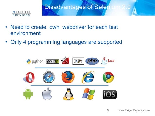 Introduction to Selenium Web Driver | PPT