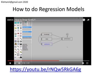Introduction to Structural Equation Modeling | PDF