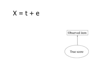 X = t + e
Observed item
True score
 