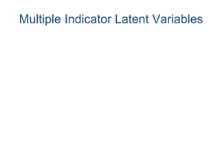 Multiple Indicator Latent Variables
 