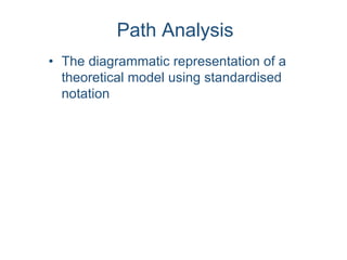 Path Analysis
• The diagrammatic representation of a
theoretical model using standardised
notation
 