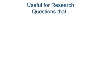 Useful for Research
Questions that..
 