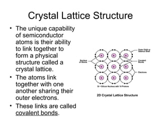 Crystal Lattice Structure
• The unique capability
  of semiconductor
  atoms is their ability
  to link together to
  form a physical
  structure called a
  crystal lattice.
• The atoms link
  together with one
  another sharing their
                           2D Crystal Lattice Structure
  outer electrons.
• These links are called
  covalent bonds.
 
