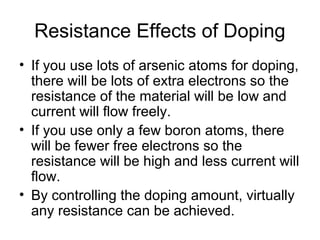 Resistance Effects of Doping
• If you use lots of arsenic atoms for doping,
  there will be lots of extra electrons so the
  resistance of the material will be low and
  current will flow freely.
• If you use only a few boron atoms, there
  will be fewer free electrons so the
  resistance will be high and less current will
  flow.
• By controlling the doping amount, virtually
  any resistance can be achieved.
 