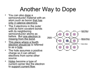 Another Way to Dope
•   You can also dope a
    semiconductor material with an
    atom such as boron that has
    only 3 valence electrons.
•   The 3 electrons in the outer
    orbit do form covalent bonds
    with its neighboring
    semiconductor atoms as
    before. But one electron is
    missing from the bond.
•   This place where a fourth
    electron should be is referred
    to as a hole.
•   The hole assumes a positive
    charge so it can attract
    electrons from some other
    source.
•   Holes become a type of
    current carrier like the electron
    to support current flow.
 