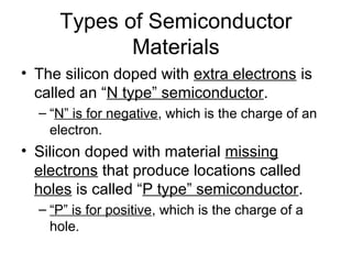 Types of Semiconductor
            Materials
• The silicon doped with extra electrons is
  called an “N type” semiconductor.
  – “N” is for negative, which is the charge of an
    electron.
• Silicon doped with material missing
  electrons that produce locations called
  holes is called “P type” semiconductor.
  – “P” is for positive, which is the charge of a
    hole.
 
