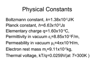 Physical Constants
Boltzmann constant, k=1.38x10-23J/K
Planck constant, h=6.63x10-34Js
Elementary charge q=1.60x10-19C,
Permittivity in vacuum ε0=8.85x10-12F/m,
Permeability in vacuum µ0=4πx10-7H/m,
Electron rest mass m0=9.11x10-31kg,
Thermal voltage, kT/q=0.0259V(at T=300K )
 