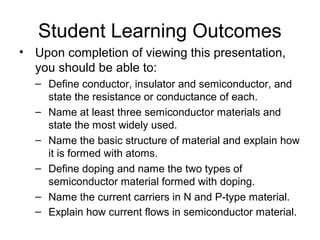 Student Learning Outcomes
• Upon completion of viewing this presentation,
  you should be able to:
  – Define conductor, insulator and semiconductor, and
    state the resistance or conductance of each.
  – Name at least three semiconductor materials and
    state the most widely used.
  – Name the basic structure of material and explain how
    it is formed with atoms.
  – Define doping and name the two types of
    semiconductor material formed with doping.
  – Name the current carriers in N and P-type material.
  – Explain how current flows in semiconductor material.
 
