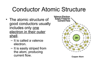 Conductor Atomic Structure
• The atomic structure of
  good conductors usually
  includes only one
  electron in their outer
  shell.
  – It is called a valence
    electron.
  – It is easily striped from
    the atom, producing
    current flow.               Copper Atom
 