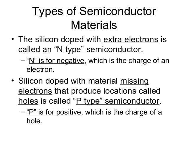 semiconductor material n semiconductor materials to Introduction semiconductor material n semiconductor materials to Introduction