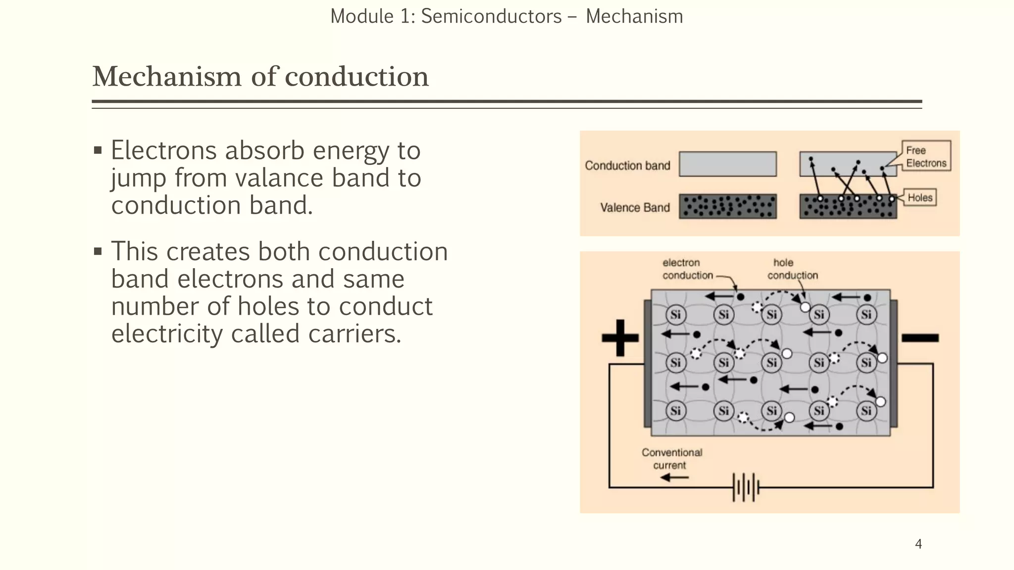 Introduction to semiconductor devices | PPTX