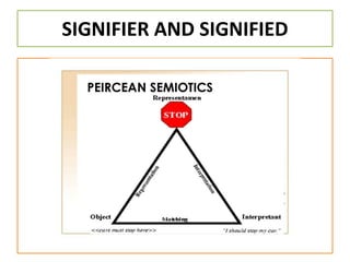 semiotic Analysis | PDF