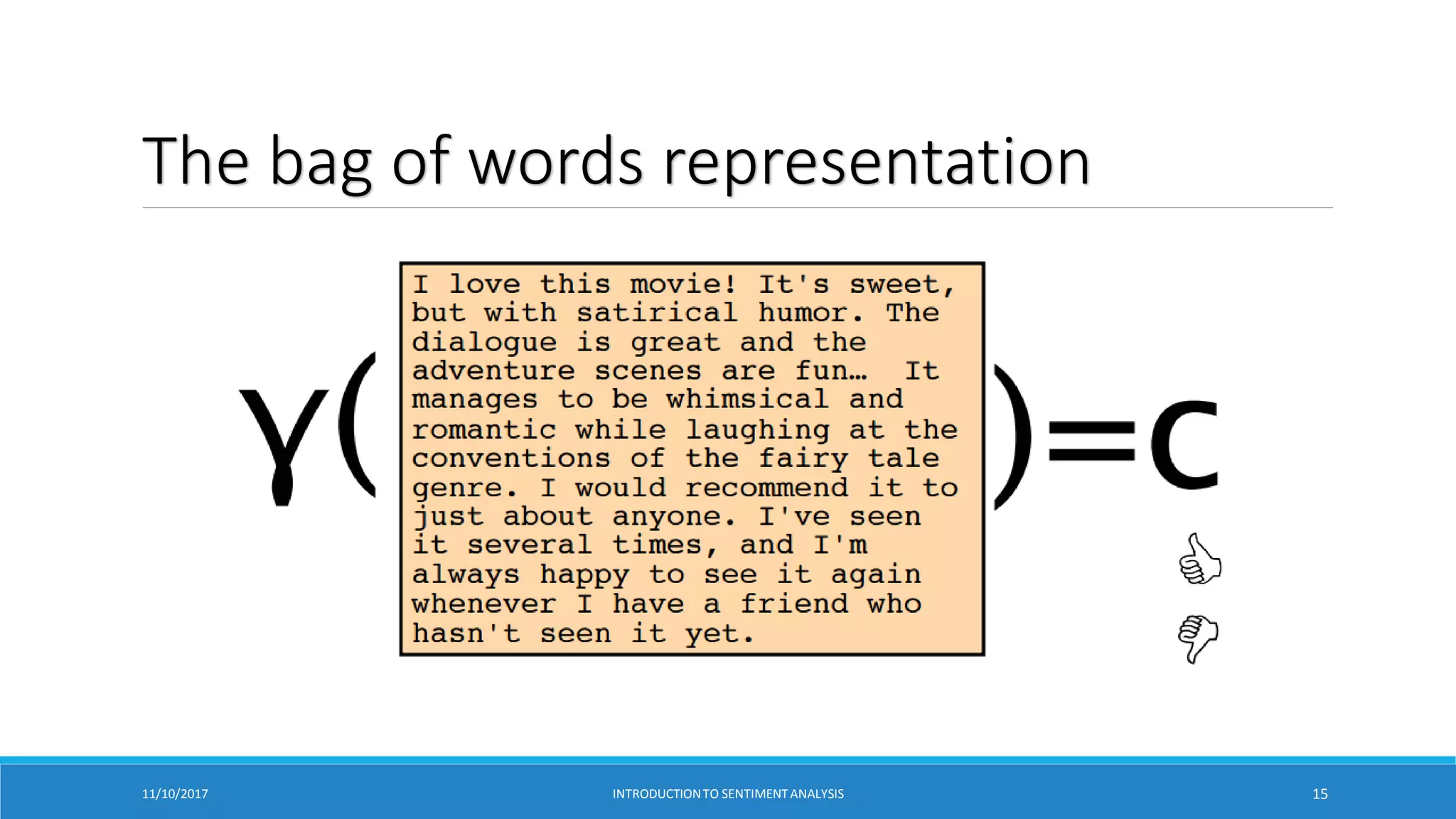 The bag of words representation
11/10/2017 INTRODUCTIONTO SENTIMENTANALYSIS 15
 