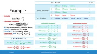 Example
Doc Words Class
Training Document
1 Chinese Beijing Chinese c
2 Chinese Chinese Shanghai c
3 Chinese Macao c
4 Tokyo Japan Chinese j
Test Document 5 Chinese Chinese Chinese Tokyo Japan ?
Formulas
𝑷𝒓𝒊𝒐𝒓 𝑷 𝒄 =
𝑵𝒄
𝑵
Conditional Probability
𝑷 𝒘 𝒄 =
𝒄𝒐𝒖𝒏𝒕 𝒘, 𝒄 + 𝟏
𝒄𝒐𝒖𝒏𝒕 𝒄 + |𝑽|
𝑽 : 𝒔𝒊𝒛𝒆 𝒐𝒇 𝒗𝒐𝒄𝒂𝒃𝒖𝒍𝒂𝒓𝒚(𝐮𝐧𝐢𝐪𝐮𝐞 𝐰𝐨𝐫𝐝𝐬)
𝒄𝒐𝒖𝒏𝒕 𝒄 : 𝒕𝒐𝒕𝒂𝒍 𝒘𝒐𝒓𝒅 𝒊𝒏 𝒄𝒍𝒂𝒔𝒔 𝒄
𝒄𝒐𝒖𝒏𝒕 𝒘, 𝒄 : 𝒐𝒄𝒄𝒖𝒓𝒆𝒏𝒄𝒆 𝒐𝒇 𝒘 𝒊𝒏 𝒄
For example: Prior 𝑷 𝒄 =
𝟑
𝟒
𝑷 𝒋 =
𝟏
𝟒
Conditional Probabilities
𝑃 𝐶ℎ𝑖𝑛𝑒𝑠𝑒 𝑐 =
5 + 1
8 + 6
=
6
14
=
3
7
𝑃 𝐵𝑒𝑖𝑗𝑖𝑛𝑔 𝑐 =
1 + 1
8 + 6
=
2
14
=
1
7
𝑃 𝑆ℎ𝑎𝑛𝑔ℎ𝑎𝑖 𝑐 =
1 + 1
8 + 6
=
2
14
=
1
7
𝑃 𝑀𝑎𝑐𝑎𝑜 𝑐 =
1 + 1
8 + 6
=
2
14
=
1
7
𝑃 𝑇𝑜𝑘𝑦𝑜 𝑐 =
0 + 1
8 + 6
=
1
14
𝑃 𝐽𝑎𝑝𝑎𝑛 𝑐 =
0 + 1
8 + 6
=
1
14
Conditional Probabilities
𝑃 𝐶ℎ𝑖𝑛𝑒𝑠𝑒 𝑗 =
1 + 1
3 + 6
=
2
9
𝑃 𝐵𝑒𝑖𝑗𝑖𝑛𝑔 𝑗 =
0 + 1
3 + 6
=
1
9
𝑃 𝑆ℎ𝑎𝑛𝑔ℎ𝑎𝑖 𝑗 =
0 + 1
3 + 6
=
1
9
𝑃 𝑀𝑎𝑐𝑎𝑜 𝑗 =
0 + 1
3 + 6
=
1
9
𝑃 𝑇𝑜𝑘𝑦𝑜 𝑗 =
1 + 1
3 + 6
=
2
9
𝑃 𝐽𝑎𝑝𝑎𝑛 𝑗 =
1 + 1
3 + 6
=
2
9
CHOOSING A CLASS
𝑷 𝒄 𝒅𝟓 ∝
𝟑
𝟒
∗
𝟑
𝟕
𝟑
∗
𝟏
𝟏𝟒
∗
𝟏
𝟏𝟒
≈ 𝟎. 𝟎𝟎𝟎𝟑
𝑷 𝒋 𝒅𝟓 ∝
𝟏
𝟒
∗
𝟐
𝟗
𝟑
∗
𝟐
𝟗
∗
𝟐
𝟗
≈ 𝟎. 𝟎𝟎𝟎𝟏
11/10/2017 INTRODUCTIONTO SENTIMENTANALYSIS 23
 