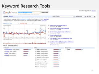 Keyword Research Tools




                         27
 