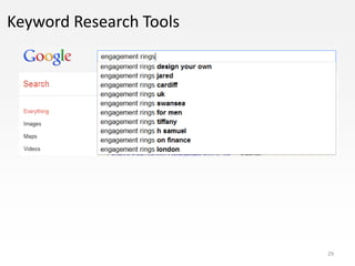 Keyword Research Tools




                         29
 