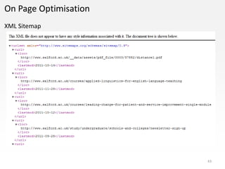On Page Optimisation
XML Sitemap




                       43
 