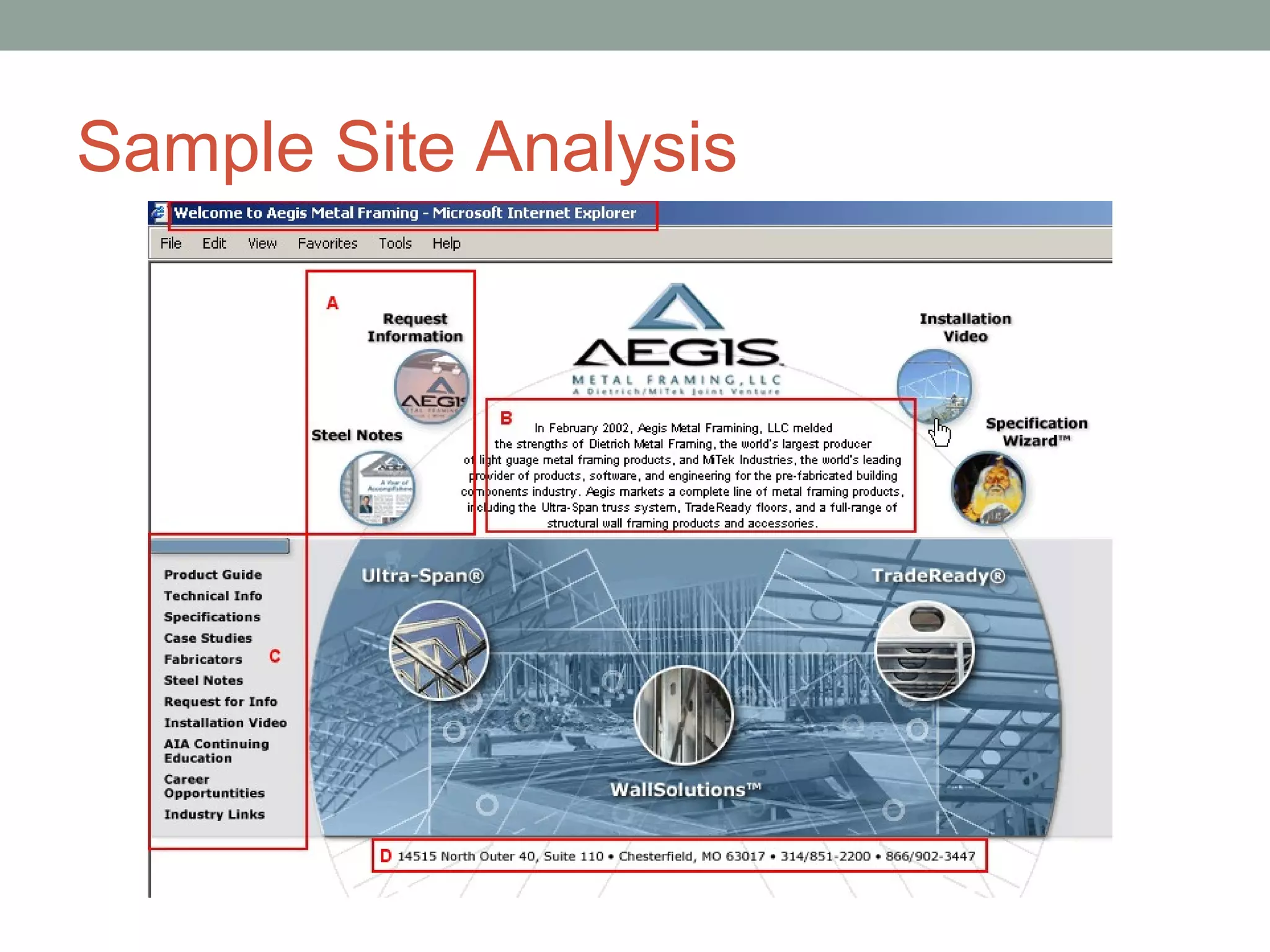 Sample Site Analysis
 