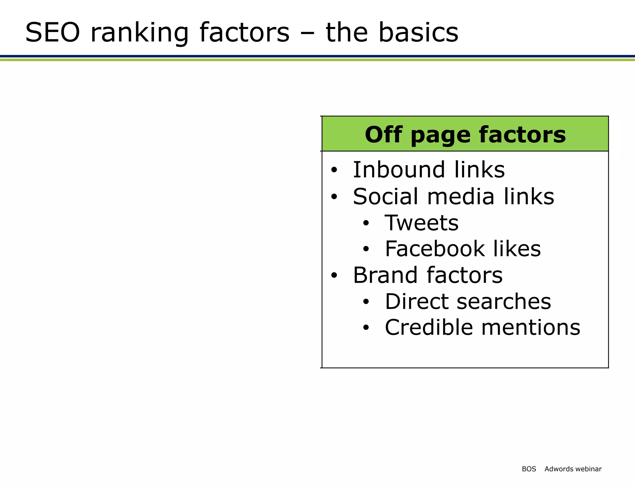 SEO ranking factors – the basics


      On page factors        Off page factors
 •   Page title           • Inbound links
 •   URL                  • Social media links
 •   H1                      • Tweets
 •   Meta description        • Facebook likes
 •   Relevant content /   • Brand factors
     keyword usage           • Direct searches
                             • Credible mentions




                                          BOS   Adwords webinar
 