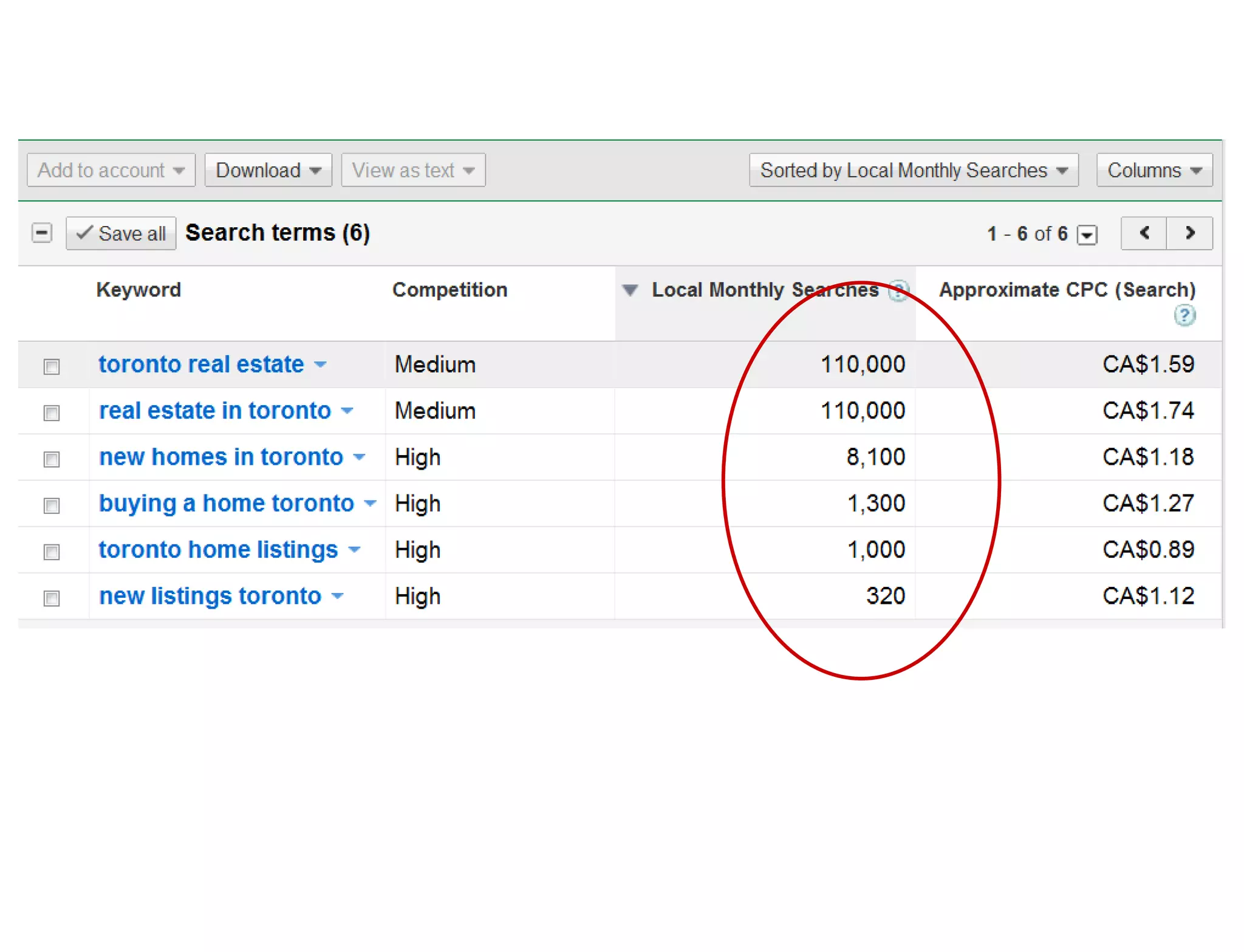 Keyword research sources




                           BOS   Adwords webinar
 