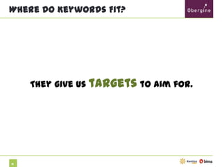 Where Do Keywords Fit?

They give us targets to aim for.

71

 
