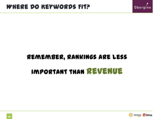 Where Do Keywords Fit?

Remember, rankings are less important
than revenue

79

 