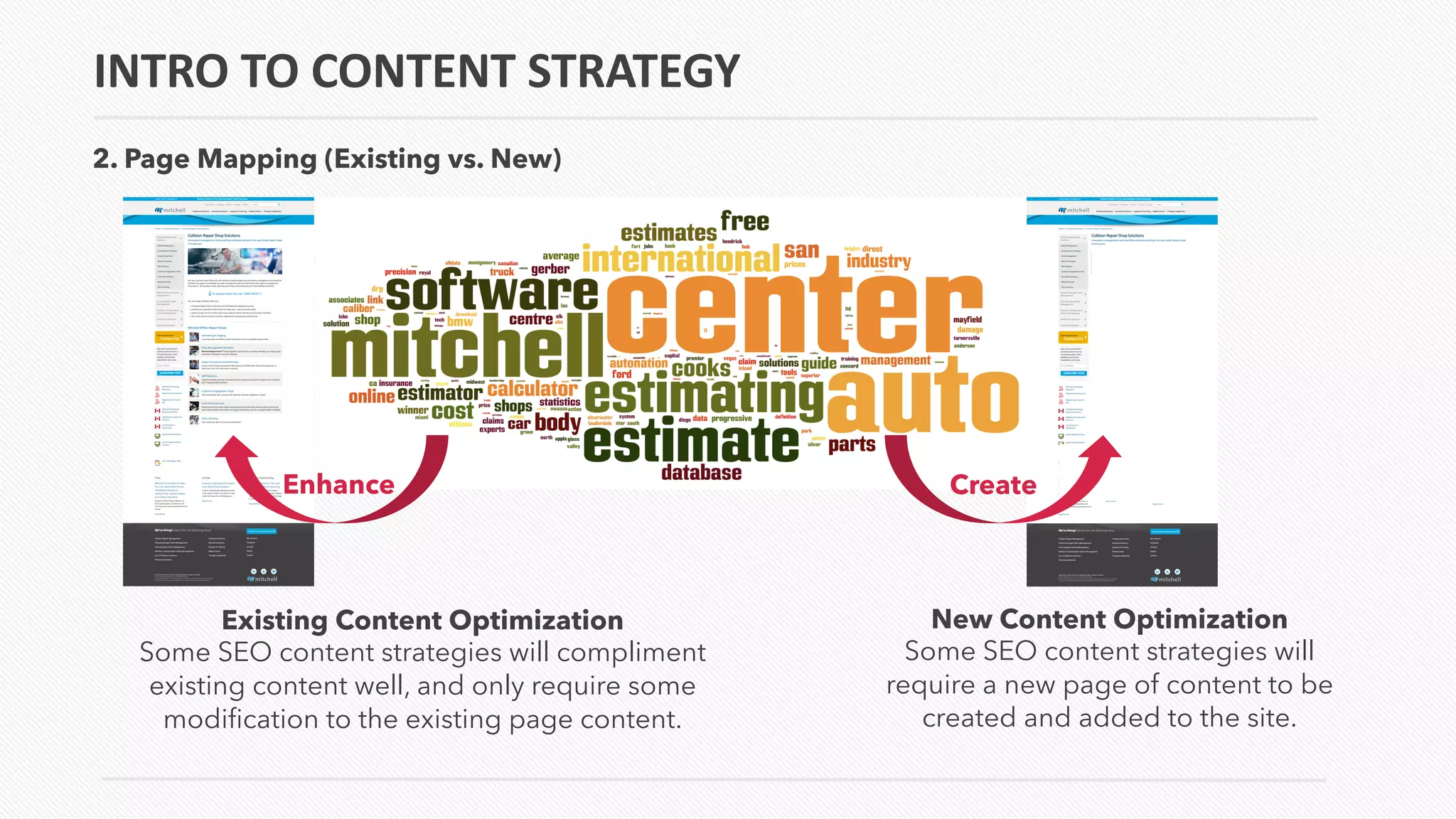 INTRO TO CONTENT STRATEGY
2. Page Mapping (Existing vs. New)
New Content Optimization
Some SEO content strategies will
require a new page of content to be
created and added to the site.
Existing Content Optimization
Some SEO content strategies will compliment
existing content well, and only require some
modification to the existing page content.
Enhance Create
 
