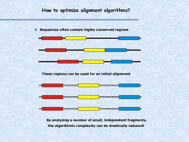 Introduction to sequence alignment