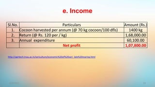 e. Income
Sl.No. Particulars Amount (Rs.)
1. Cocoon harvested per annum (@ 70 kg cocoon/100 dfls) 1400 kg
2. Return (@ Rs. 120 per / kg) 1,68,000.00
3. Annual expenditure 60,100.00
Net profit 1,07,800.00
http://agritech.tnau.ac.in/sericulture/economic%20of%20seri_late%20rearing.html
24
6/9/2021
 