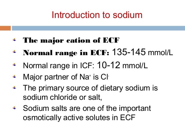 Introduction To Serum Electrolyte Sodium Homeostasis Its Related D