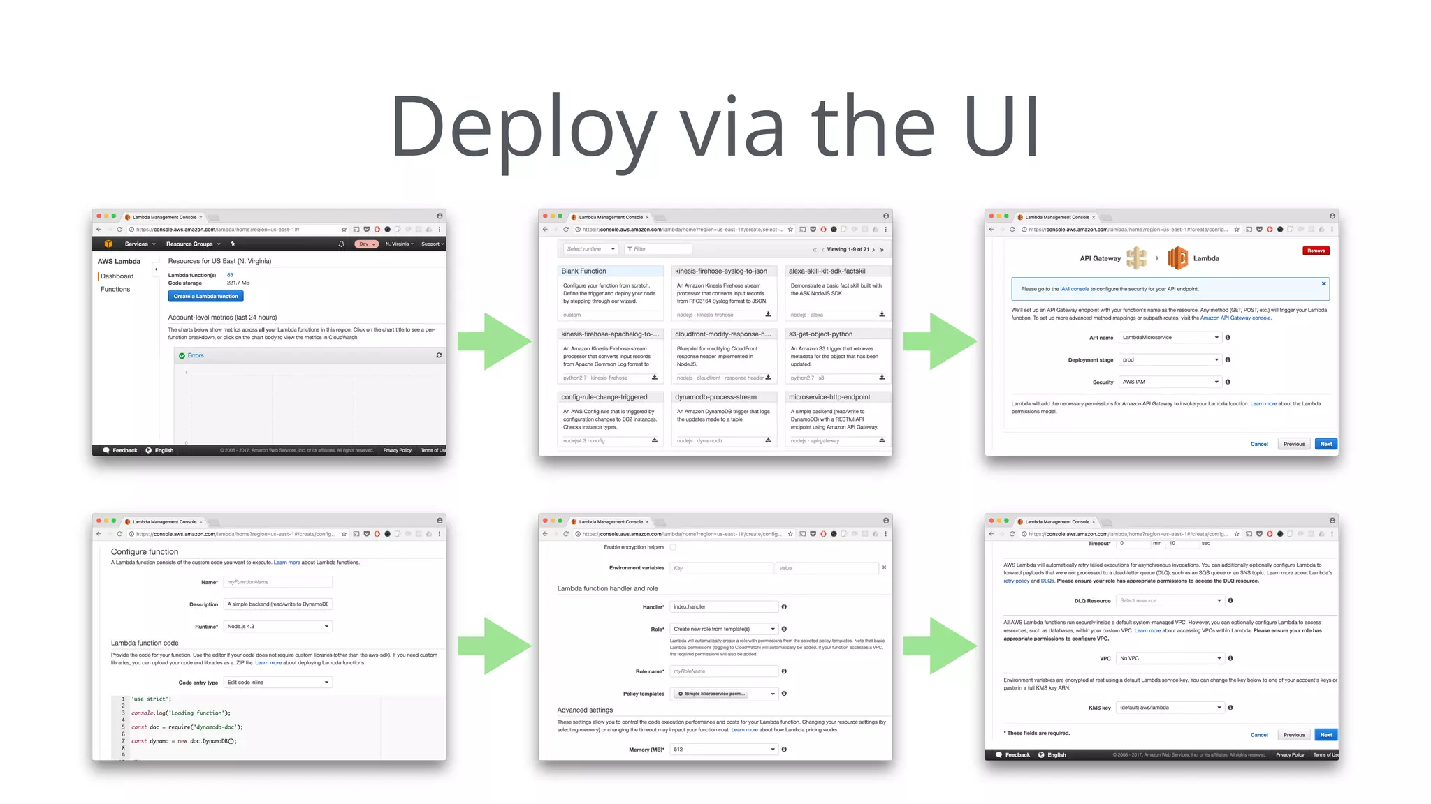 Deploy via the UI
 