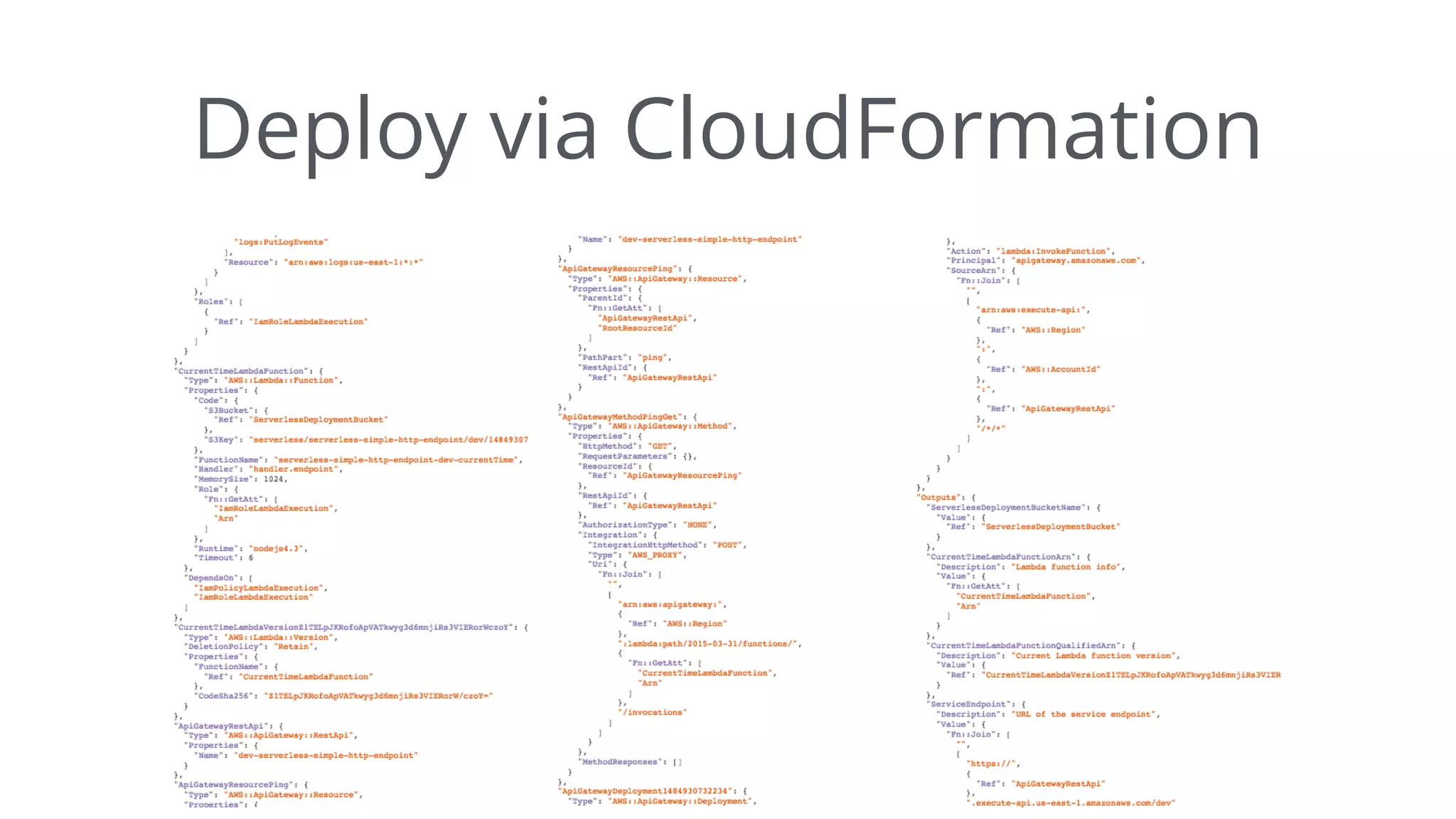 Deploy via CloudFormation
 