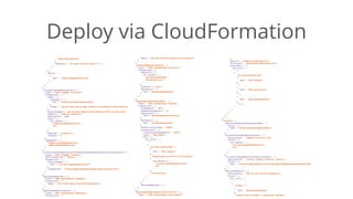 Deploy via CloudFormation
 
