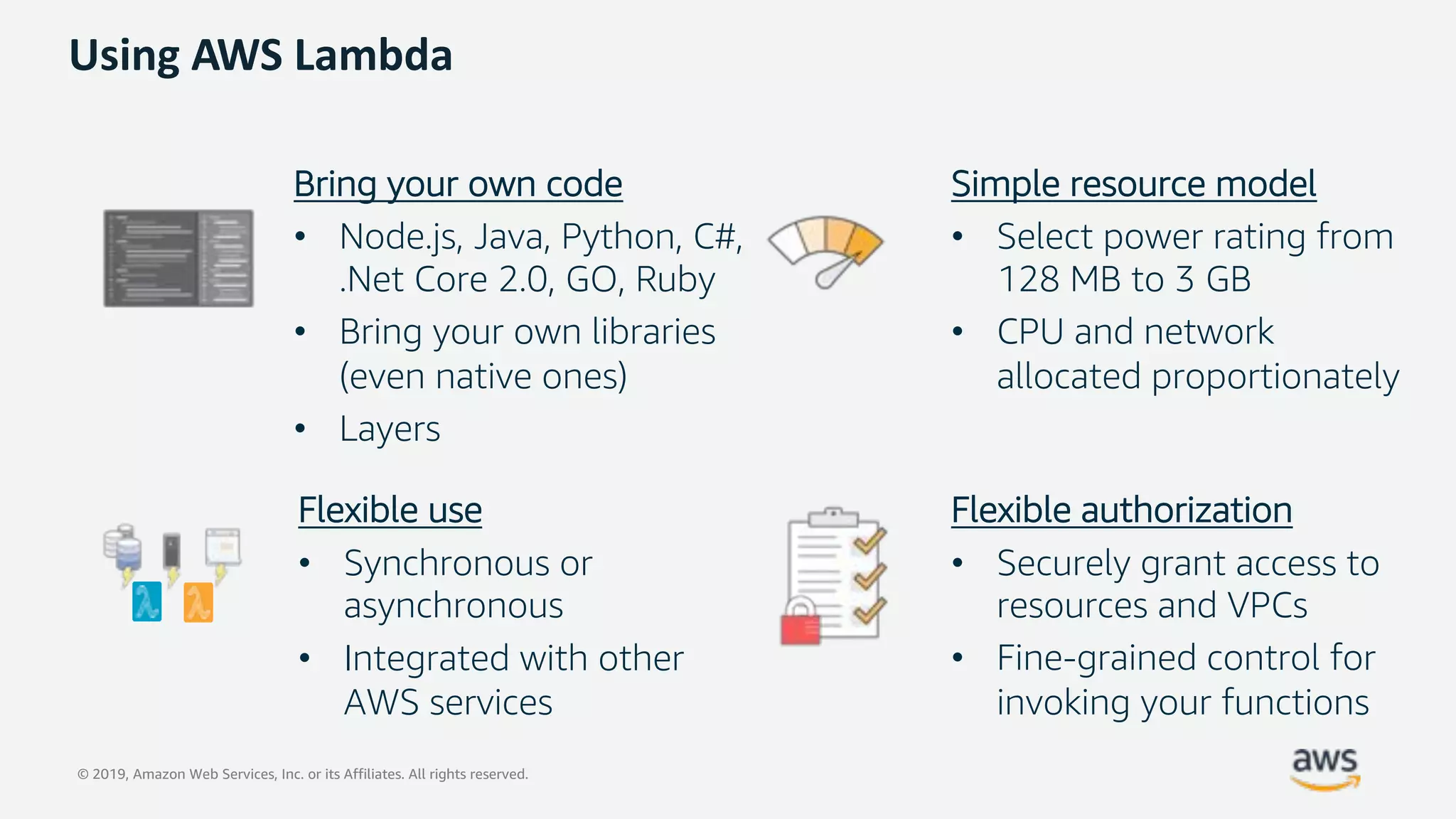 © 2019, Amazon Web Services, Inc. or its Affiliates. All rights reserved.
Using AWS Lambda
Bring your own code
• Node.js, Java, Python, C#,
.Net Core 2.0, GO, Ruby
• Bring your own libraries
(even native ones)
• Layers
Simple resource model
• Select power rating from
128 MB to 3 GB
• CPU and network
allocated proportionately
Flexible use
• Synchronous or
asynchronous
• Integrated with other
AWS services
Flexible authorization
• Securely grant access to
resources and VPCs
• Fine-grained control for
invoking your functions
 