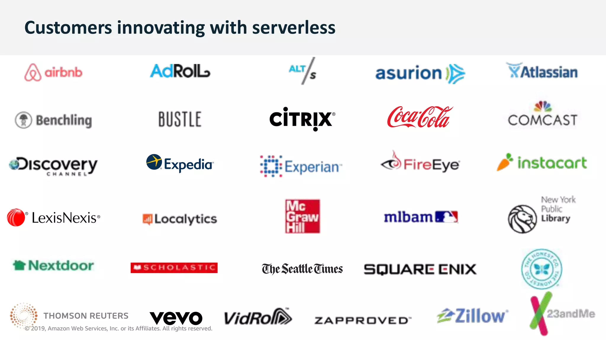 © 2019, Amazon Web Services, Inc. or its Affiliates. All rights reserved.
© 2019, Amazon Web Services, Inc. or its Affiliates. All rights reserved.
Customers innovating with serverless
 