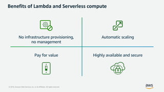 © 2019, Amazon Web Services, Inc. or its Affiliates. All rights reserved.
Benefits of Lambda and Serverless compute
No infrastructure provisioning,
no management
Automatic scaling
Pay for value Highly available and secure
 