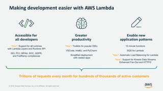 © 2019, Amazon Web Services, Inc. or its Affiliates. All rights reserved.
Making development easier with AWS Lambda
Trillions of requests every month for hundreds of thousands of active customers
Accessible for
all developers
Enable new
application patterns
Greater
productivity
*New*: Support for all runtimes
with Lambda Layers and Runtime API
ISO, PCI, HIPAA, SOC, GDPR,
and FedRamp compliances
15 minute functions
SQS for Lambda
*New*: Automatic Load Balancing for Lambda
*New*: Support for Kinesis Data Streams
Enhanced Fan-Out and HTTP/2
*New*: Toolkits for popular IDEs:
VSCode, IntelliJ, and PyCharm
Simplified deployment
with nested apps
 