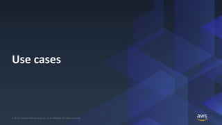 © 2019, Amazon Web Services, Inc. or its Affiliates. All rights reserved.© 2019, Amazon Web Services, Inc. or its Affiliates. All rights reserved.
Use cases
 