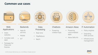 © 2019, Amazon Web Services, Inc. or its Affiliates. All rights reserved.
Common use cases
Web
Applications
• Static
websites
• Complex web
apps
• Packages for
Flask and
Express
Data
Processing
• Real time
• MapReduce
• Batch
Chatbots
• Powering
chatbot logic
Backends
• Apps &
services
• Mobile
• IoT
</></>
Amazon Alexa
• Powering
voice-enabled
apps
• Alexa Skills Kit
IT Automation
• Policy engines
• Extending
AWS services
• Infrastructure
management
 