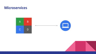 Introduction to Serverless and Google Cloud Functions | PPTX