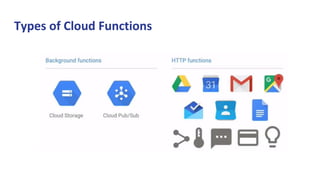 Introduction to Serverless and Google Cloud Functions | PPTX
