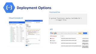Introduction to Serverless and Google Cloud Functions | PPTX