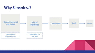 Introduction to Serverless and Google Cloud Functions | PPTX