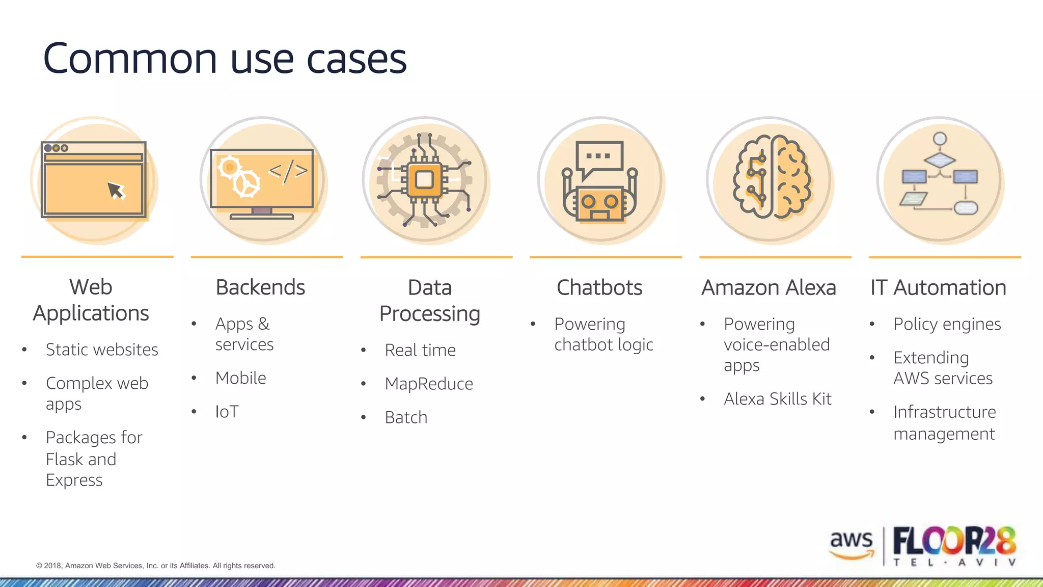 © 2018, Amazon Web Services, Inc. or its Affiliates. All rights reserved. Common use cases Web Applications • Static websites • Complex web apps • Packages for Flask and Express Data Processing • Real time • MapReduce • Batch Chatbots • Powering chatbot logic Backends • Apps & services • Mobile • IoT </></> Amazon Alexa • Powering voice-enabled apps • Alexa Skills Kit IT Automation • Policy engines • Extending AWS services • Infrastructure management 