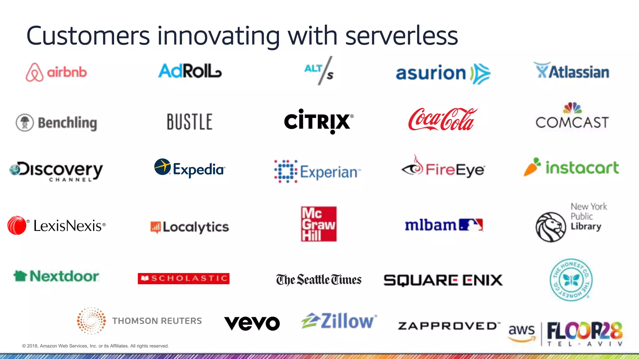 © 2018, Amazon Web Services, Inc. or its Affiliates. All rights reserved. Customers innovating with serverless 