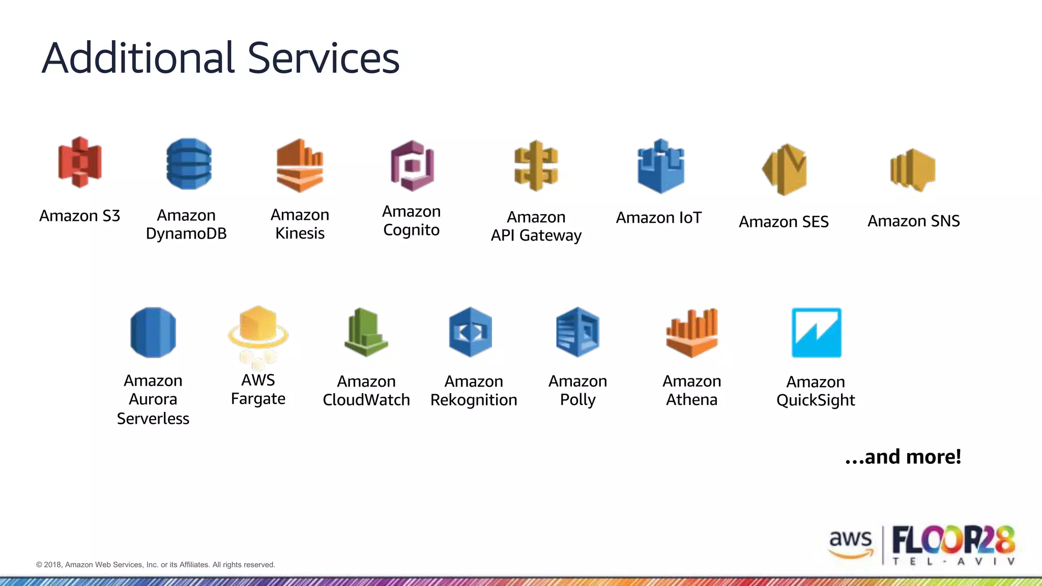 © 2018, Amazon Web Services, Inc. or its Affiliates. All rights reserved. Additional Services Amazon S3 Amazon DynamoDB Amazon Kinesis Amazon Cognito Amazon IoT Amazon CloudWatch Amazon SES Amazon SNSAmazon API Gateway …and more! Amazon Rekognition Amazon Polly Amazon QuickSight Amazon Athena AWS Fargate Amazon Aurora Serverless 