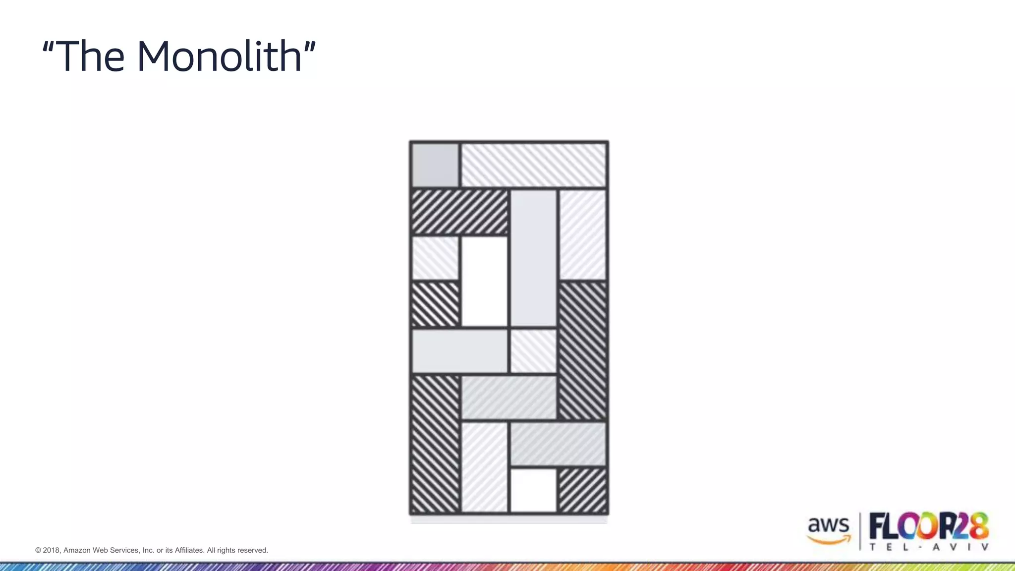 © 2018, Amazon Web Services, Inc. or its Affiliates. All rights reserved. “The Monolith” 